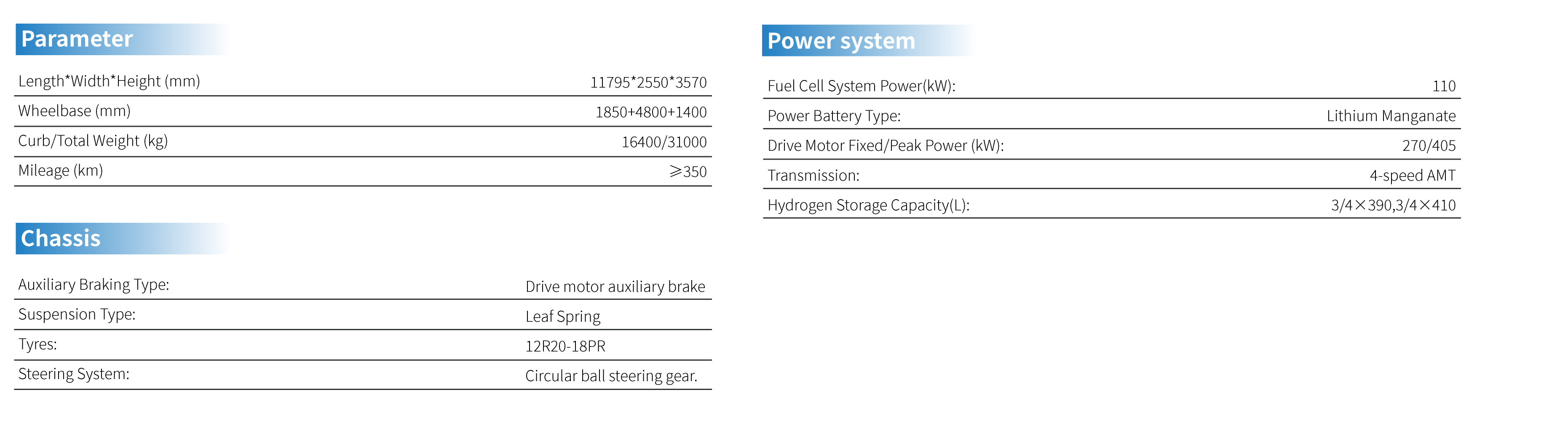 31T燃料电池自卸车-配置参数.png