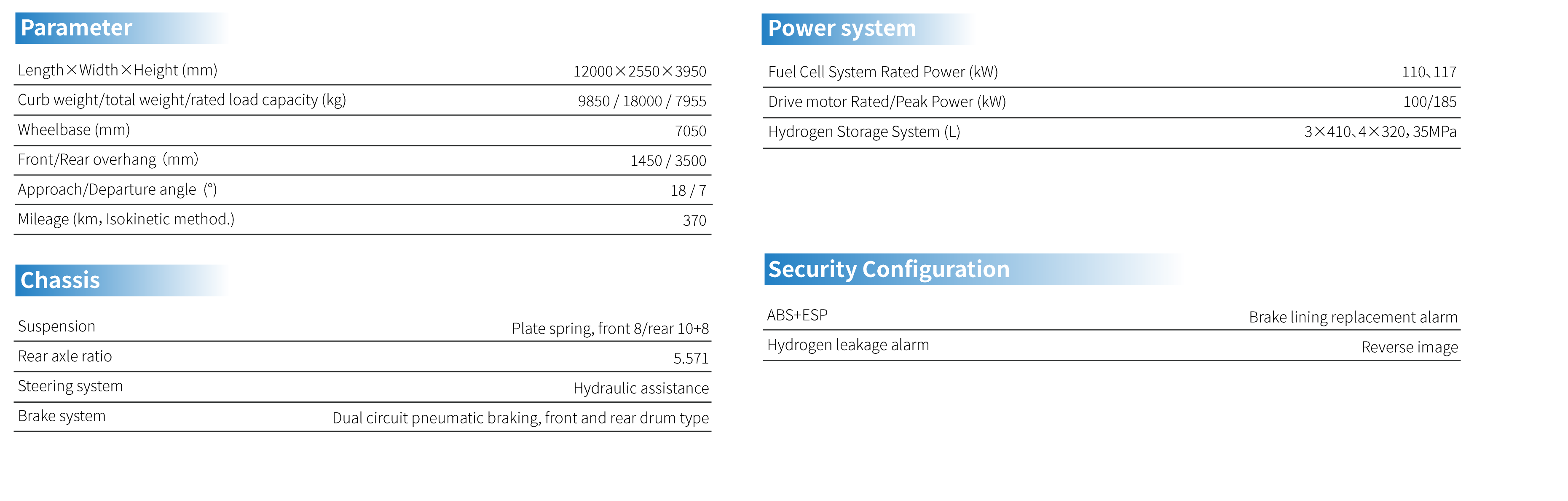 18T燃料电池物流车-配置参数.png