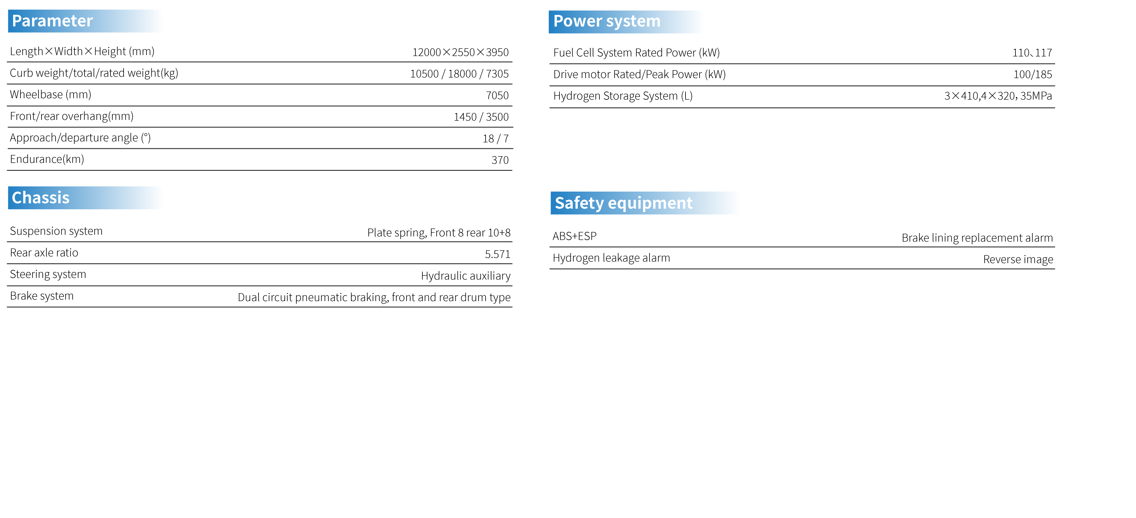 18T燃料电池翼式物流车-配置参数.png